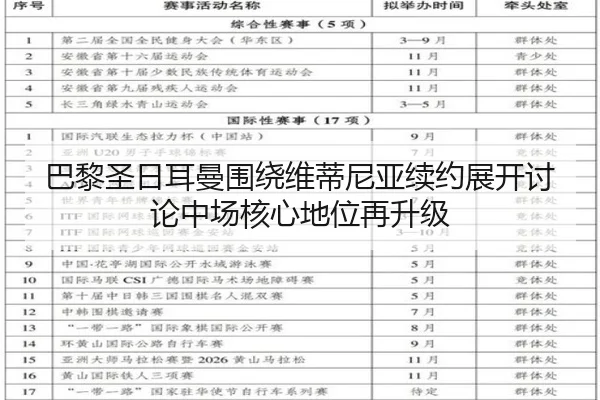巴黎圣日耳曼围绕维蒂尼亚续约展开讨论中场核心地位再升级（kaiyun）